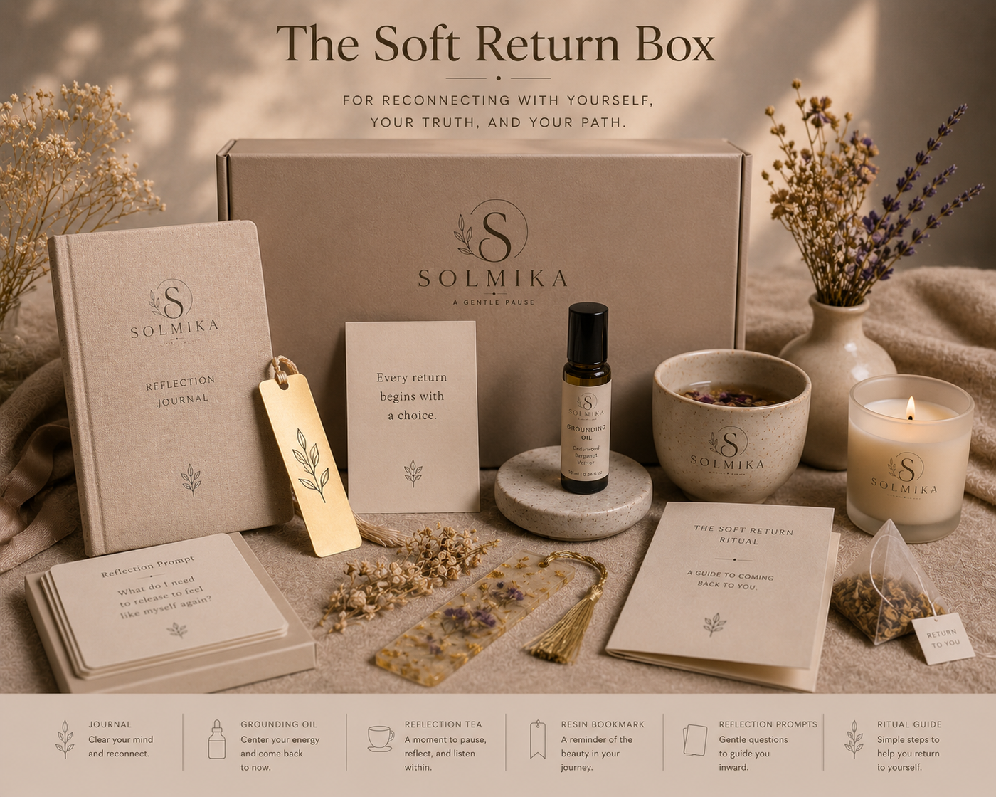 The Soft Return Box